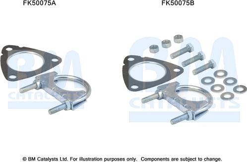 BM Catalysts FK50075 - Korjaussarja, pakoputki inparts.fi