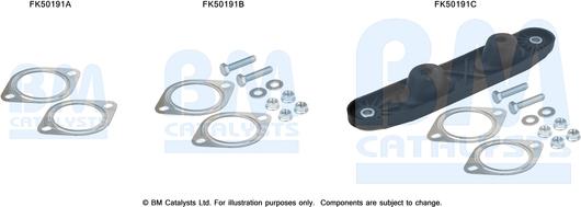 BM Catalysts FK50191 - Korjaussarja, pakoputki inparts.fi