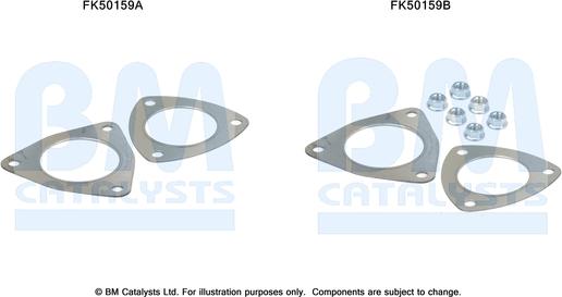 BM Catalysts FK50159 - Korjaussarja, pakoputki inparts.fi