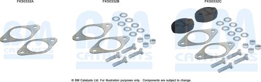 BM Catalysts FK50332 - Korjaussarja, pakoputki inparts.fi