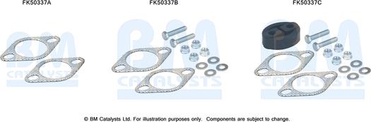 BM Catalysts FK50337 - Korjaussarja, pakoputki inparts.fi