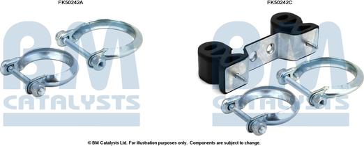 BM Catalysts FK50242 - Korjaussarja, pakoputki inparts.fi