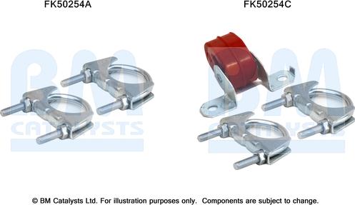 BM Catalysts FK50254 - Korjaussarja, pakoputki inparts.fi