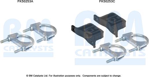 BM Catalysts FK50253 - Korjaussarja, pakoputki inparts.fi