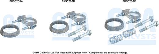 BM Catalysts FK50206 - Korjaussarja, pakoputki inparts.fi