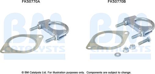 BM Catalysts FK50770 - Korjaussarja, pakoputki inparts.fi