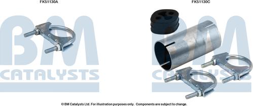 BM Catalysts FK51130 - Korjaussarja, pakoputki inparts.fi