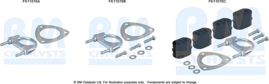 BM Catalysts FK11076 - Asennussarja, Noki / hiukkassuodatin inparts.fi