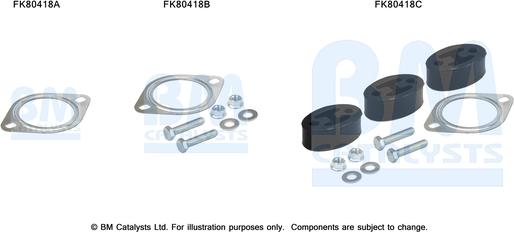 BM Catalysts FK80418 - Asennussarja, katalysaattori inparts.fi