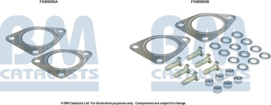 BM Catalysts FK80005 - Asennussarja, katalysaattori inparts.fi