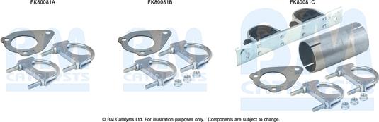 BM Catalysts FK80081 - Asennussarja, katalysaattori inparts.fi