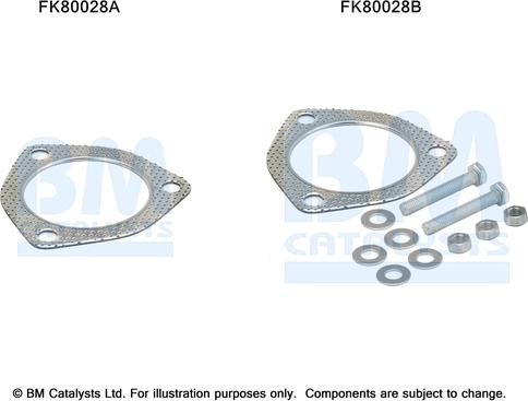 BM Catalysts FK80028 - Asennussarja, katalysaattori inparts.fi