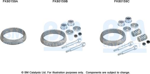 BM Catalysts FK80159 - Asennussarja, katalysaattori inparts.fi