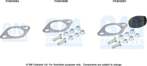 BM Catalysts FK80368 - Asennussarja, katalysaattori inparts.fi