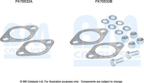 BM Catalysts FK70532 - Korjaussarja, pakoputki inparts.fi