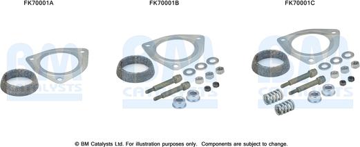 BM Catalysts FK70001 - Korjaussarja, pakoputki inparts.fi