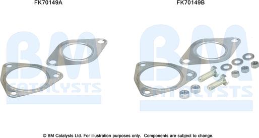 BM Catalysts FK70149 - Korjaussarja, pakoputki inparts.fi