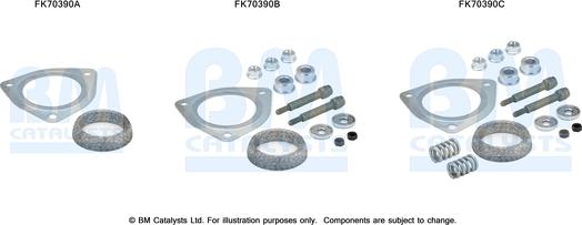 BM Catalysts FK70390 - Korjaussarja, pakoputki inparts.fi