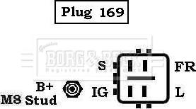 Borg & Beck BBA2515 - Laturi inparts.fi