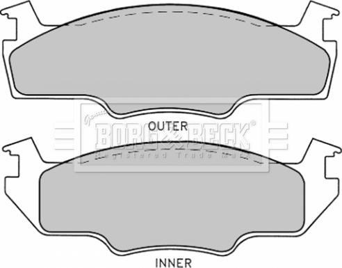 Textar 20596 195 0 5 - Jarrupala, levyjarru inparts.fi