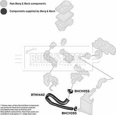 Borg & Beck BTH1442 - Ahdinletku inparts.fi