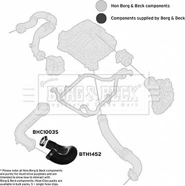 Borg & Beck BTH1452 - Ahdinletku inparts.fi