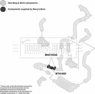 Borg & Beck BTH1401 - Ahdinletku inparts.fi