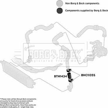 Borg & Beck BTH1434 - Ahdinletku inparts.fi