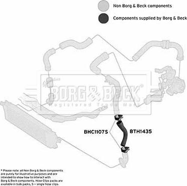 Borg & Beck BTH1435 - Ahdinletku inparts.fi