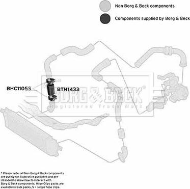 Borg & Beck BTH1433 - Ahdinletku inparts.fi