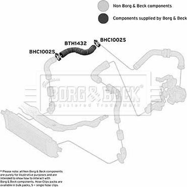 Borg & Beck BTH1432 - Ahdinletku inparts.fi