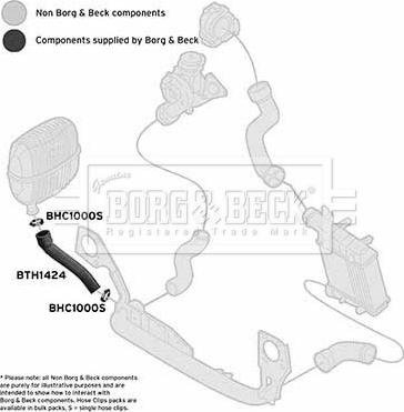 Borg & Beck BTH1424 - Ahdinletku inparts.fi