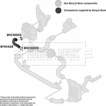 Borg & Beck BTH1428 - Ahdinletku inparts.fi