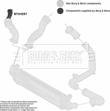 Borg & Beck BTH1597 - Ahdinletku inparts.fi