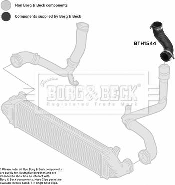 Borg & Beck BTH1544 - Ahdinletku inparts.fi