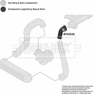 Borg & Beck BTH1540 - Ahdinletku inparts.fi