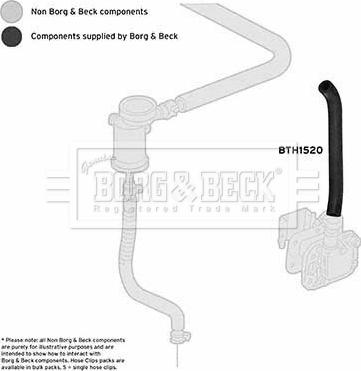 Borg & Beck BTH1520 - Ahdinletku inparts.fi