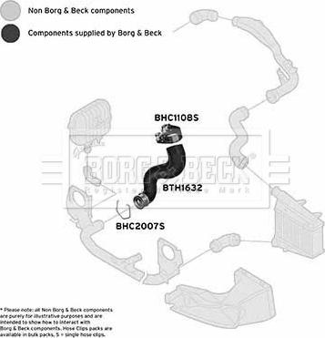 Borg & Beck BTH1632 - Ahdinletku inparts.fi