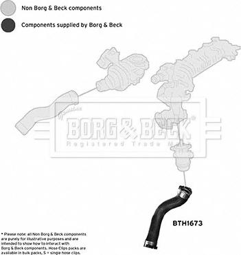 Borg & Beck BTH1673 - Ahdinletku inparts.fi