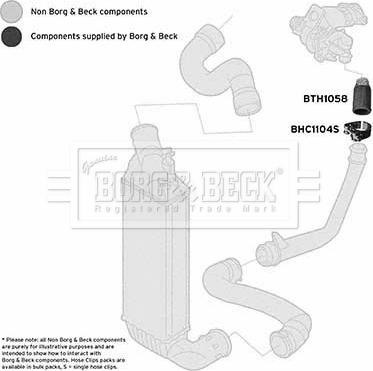 Borg & Beck BTH1058 - Ahdinletku inparts.fi