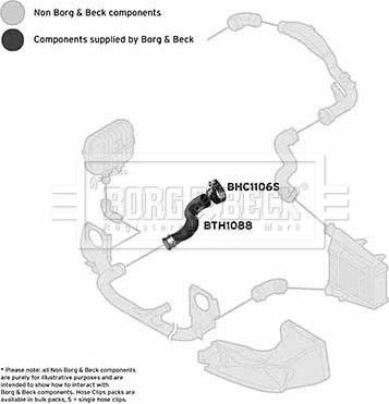 Borg & Beck BTH1088 - Ahdinletku inparts.fi