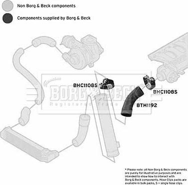 Borg & Beck BTH1192 - Ahdinletku inparts.fi