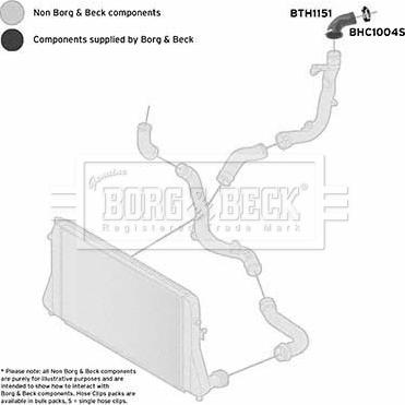 Borg & Beck BTH1151 - Ahdinletku inparts.fi