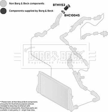 Borg & Beck BTH1153 - Ahdinletku inparts.fi