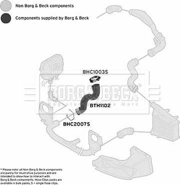 Borg & Beck BTH1102 - Ahdinletku inparts.fi