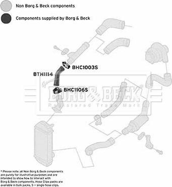 Borg & Beck BTH1114 - Ahdinletku inparts.fi