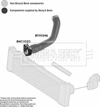 Borg & Beck BTH1346 - Ahdinletku inparts.fi