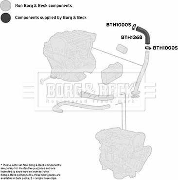 Borg & Beck BTH1368 - Ahdinletku inparts.fi