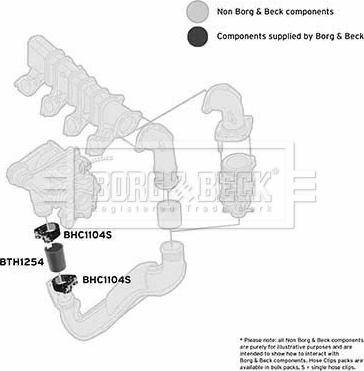 Borg & Beck BTH1254 - Ahdinletku inparts.fi