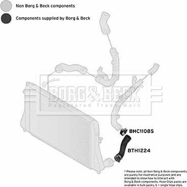 Borg & Beck BTH1224 - Ahdinletku inparts.fi